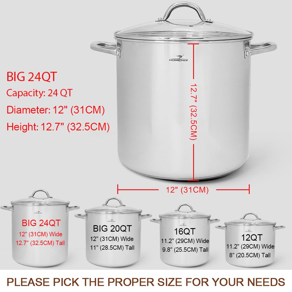 24 Quart Stainless Steel Stockpot with Lid C9057