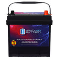 12V 55Ah AGM Replacement Battery B966022