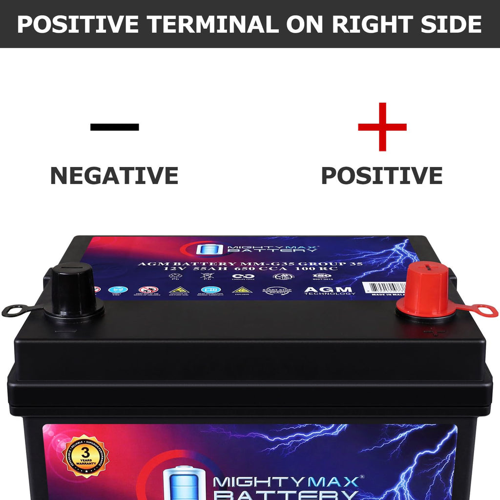 12V 55Ah AGM Replacement Battery B966022