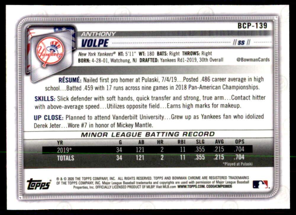 2020 Bowman Mega Box Chrome Prospect Mojo Refractors Baseball M971