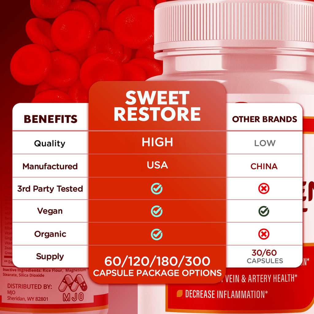 120 Capsules Supplement R65737