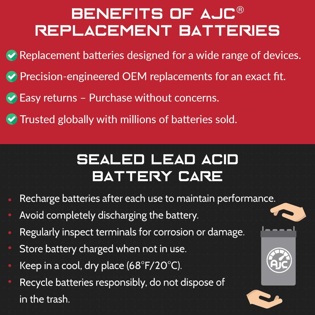6V 4.5Ah Sealed Lead Acid Battery M355