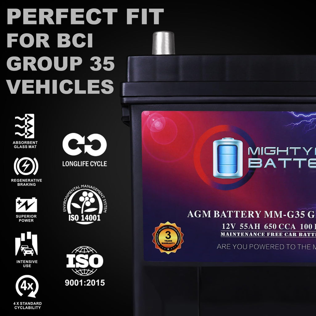 12V 55Ah AGM Replacement Battery B966022