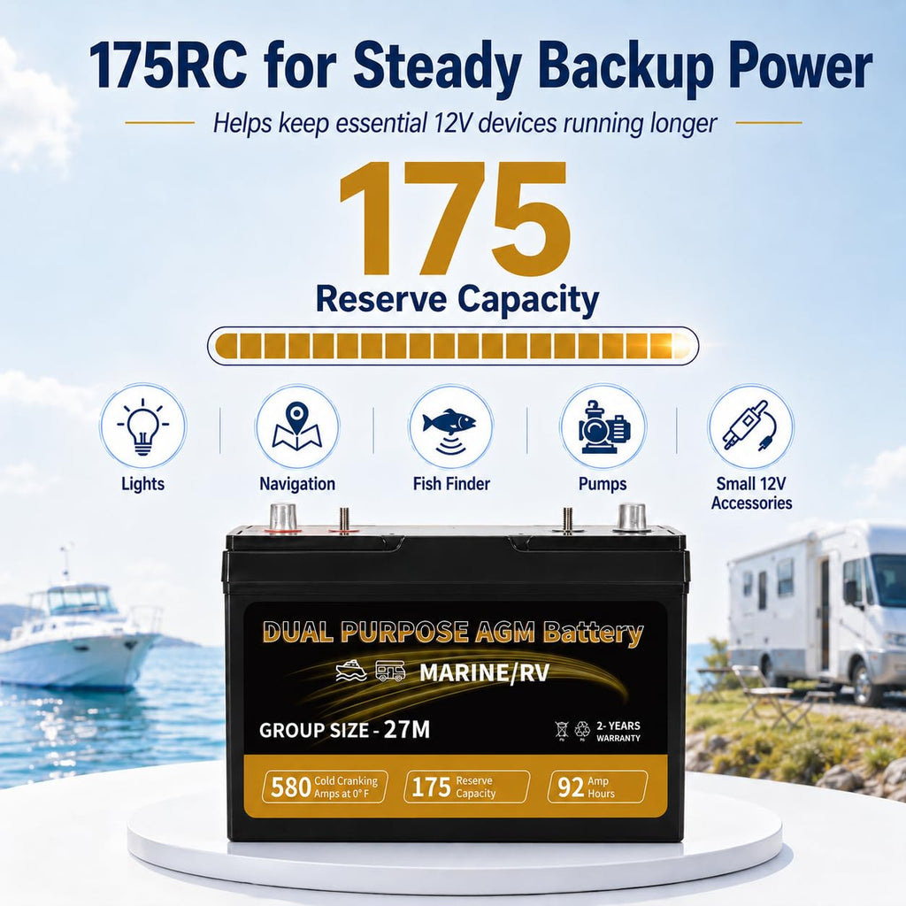 12V 92AH AGM Battery C73365
