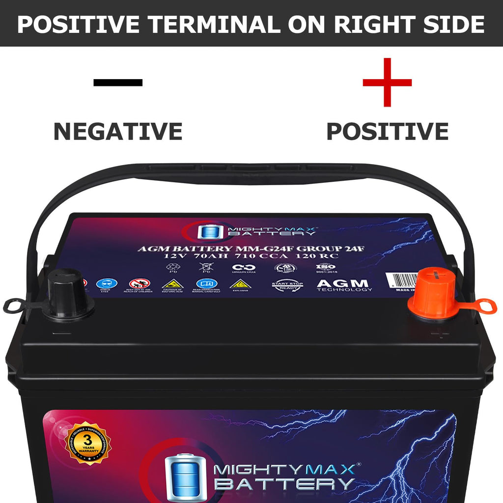 12V 70Ah AGM Replacement Battery V7721