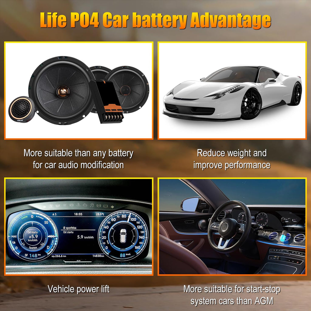 12.8V 60Ah 1100CCA Lithium Automotive Battery V629