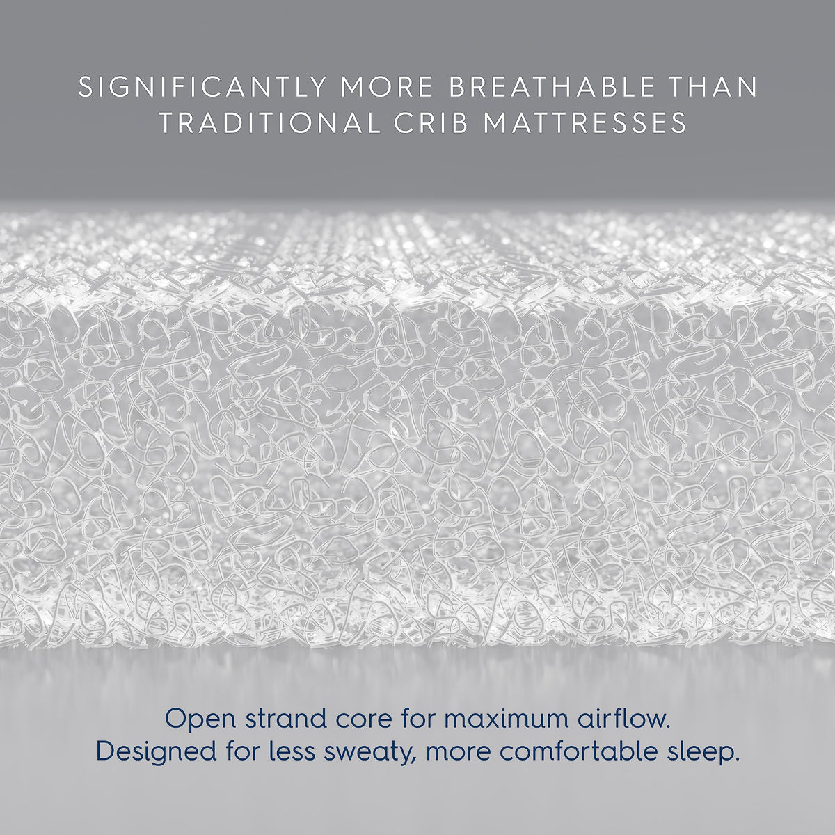 100% Breathable Dual Sided 2-Stage Crib & Toddler Mattress F48778